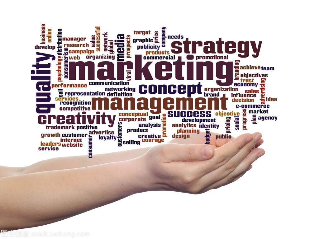 抽象業務營銷詞云